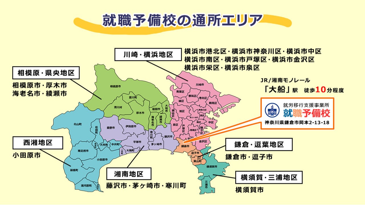 事業所画像