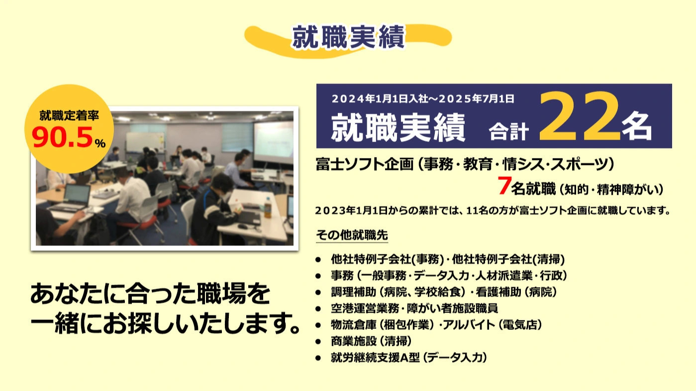 就職実績