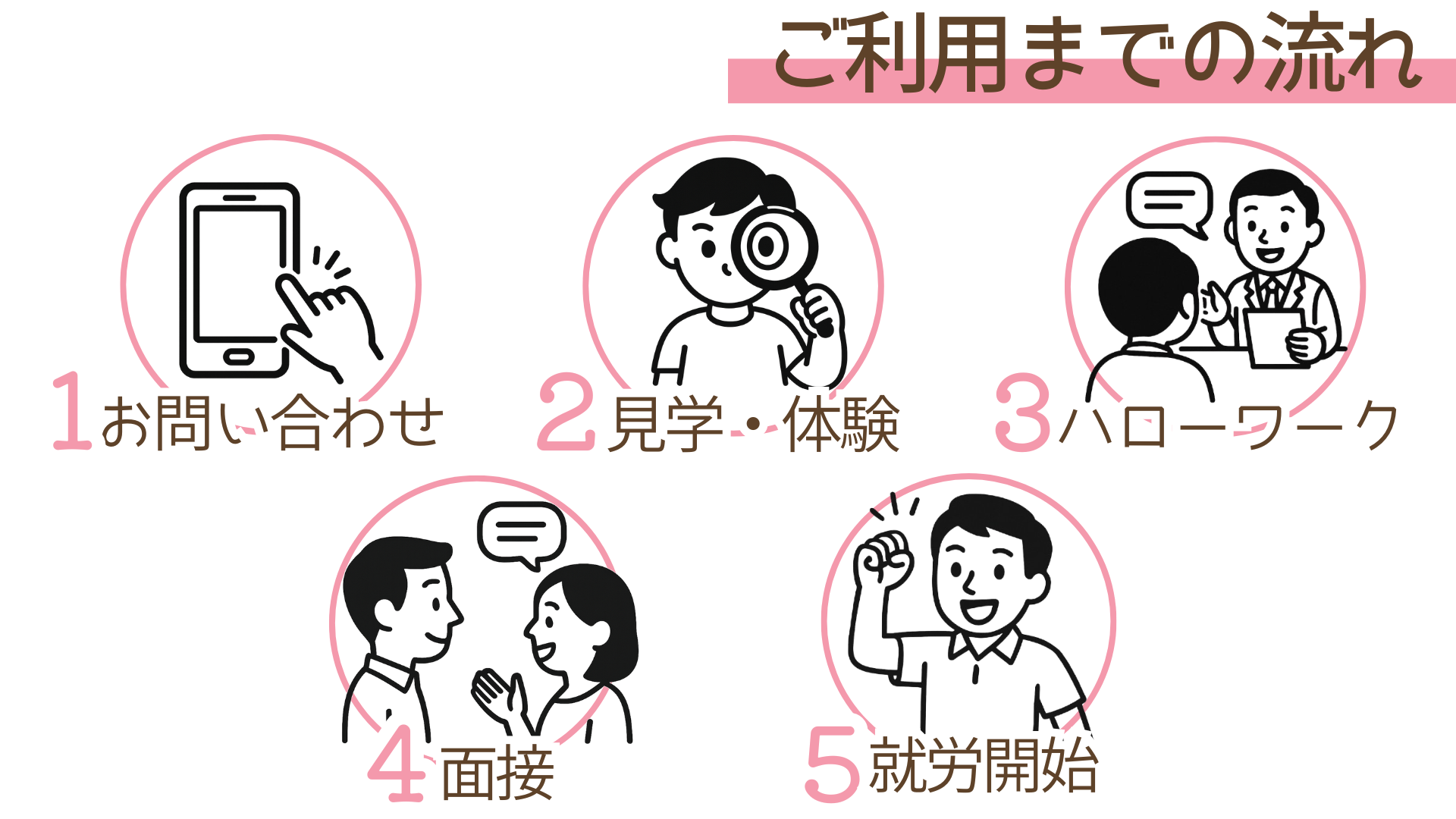 事業所画像