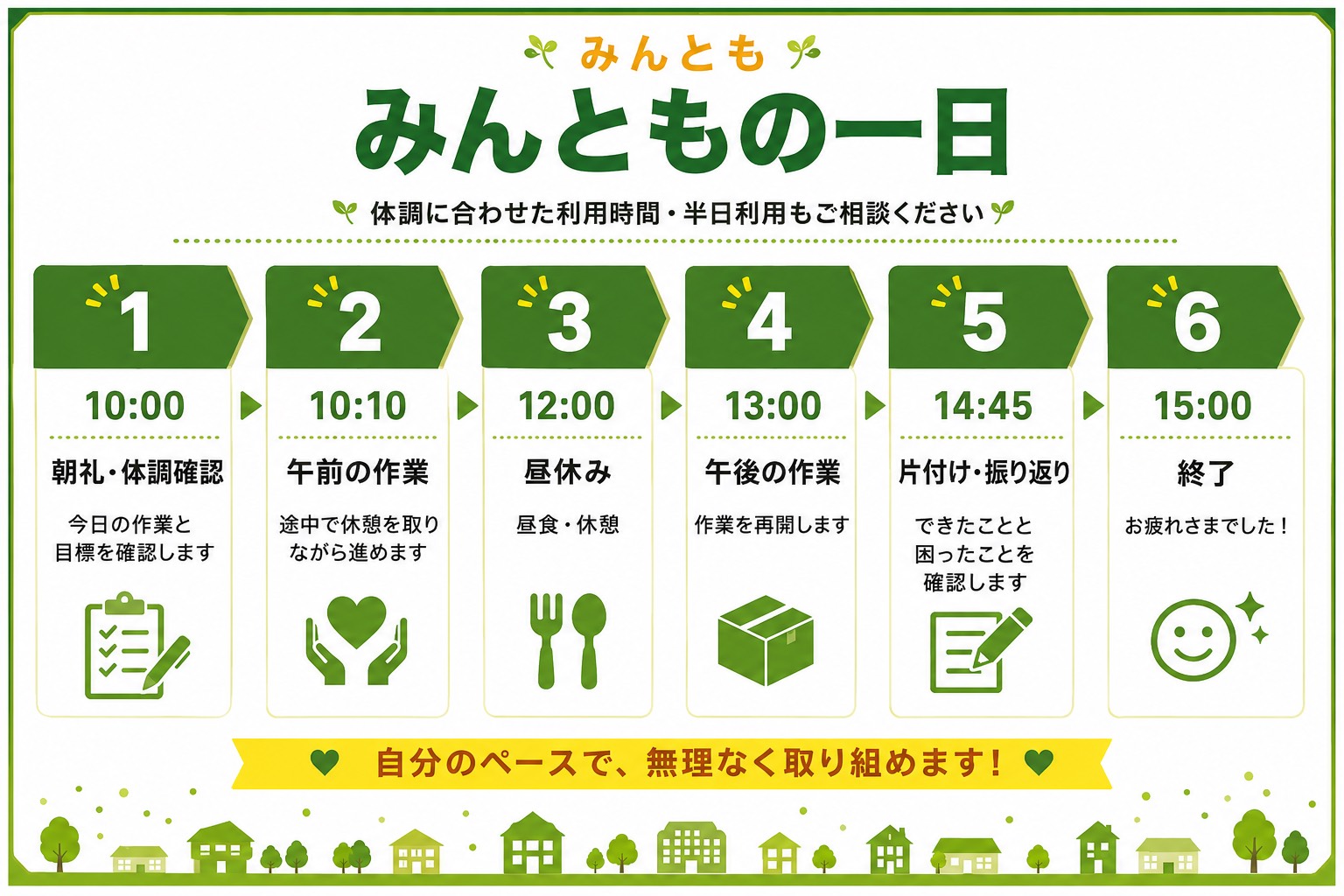 仕事内容画像