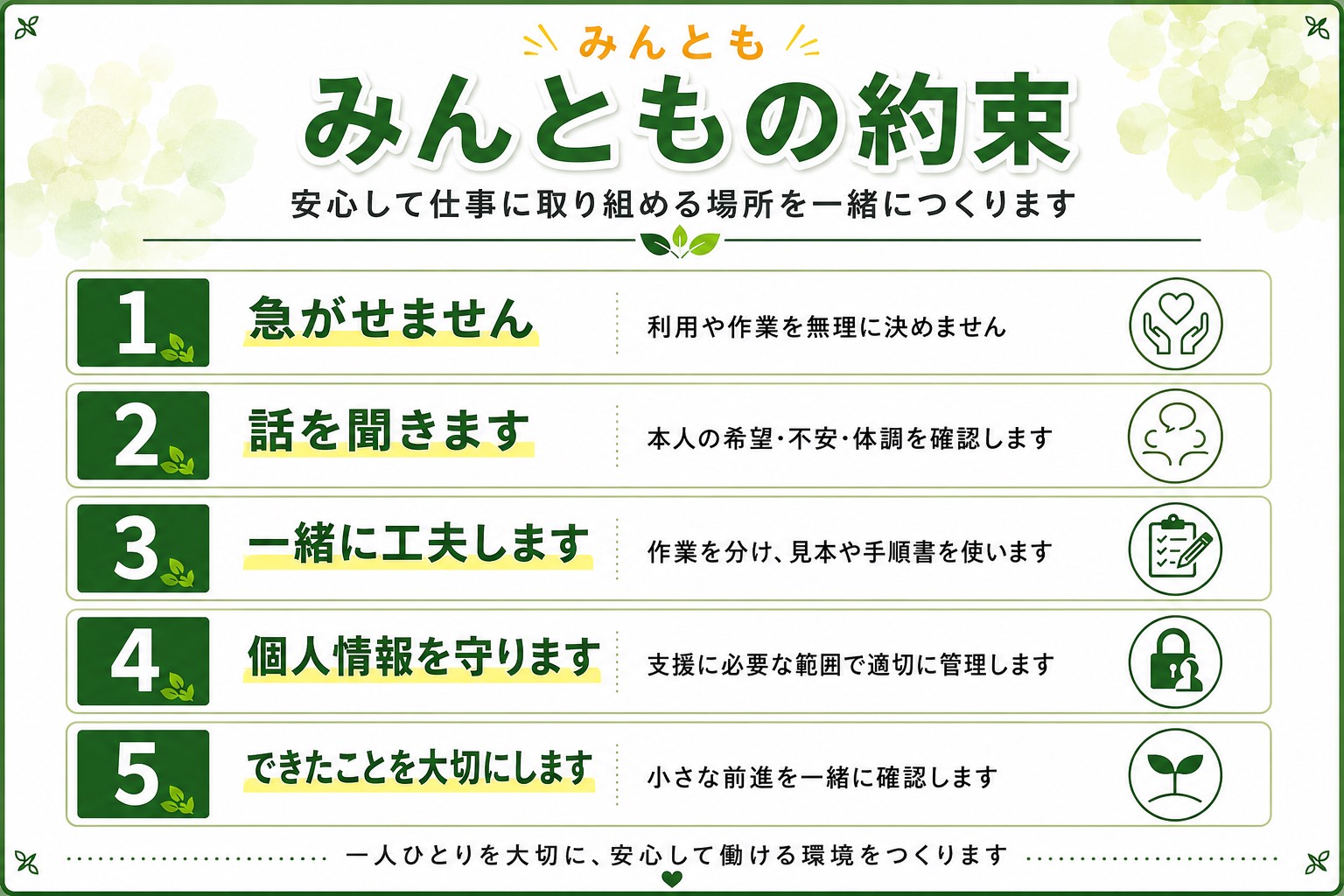 仕事内容画像