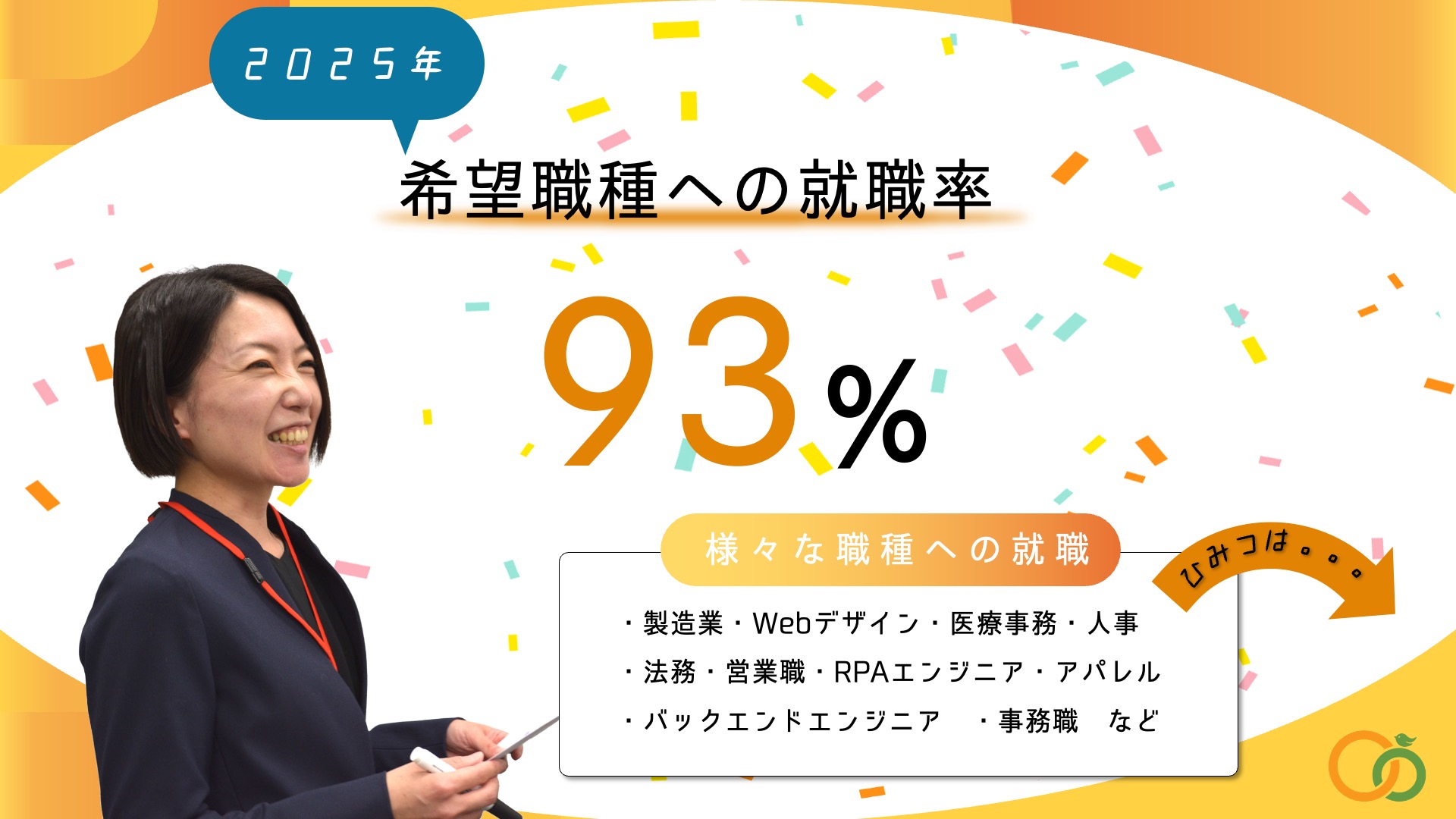 【千葉】就職率_修正