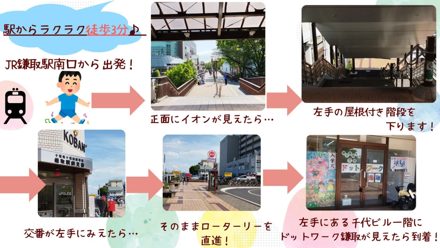 鎌取3