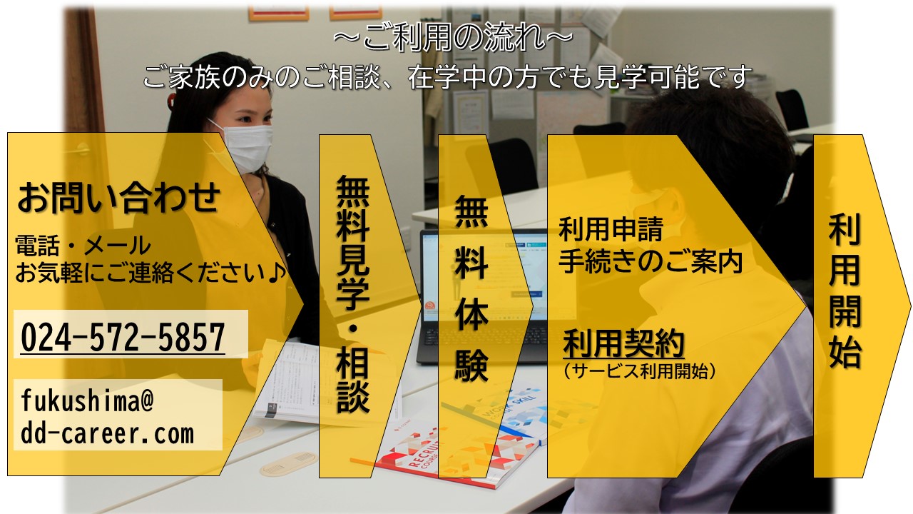 事業所画像