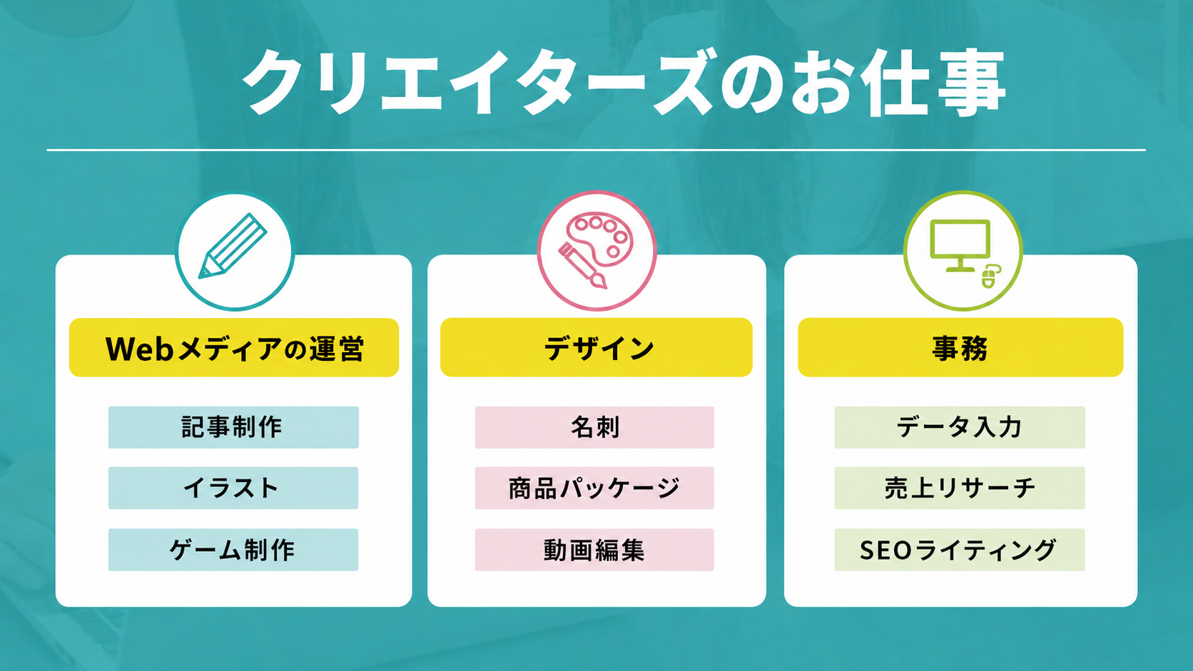 クリエイターズのお仕事