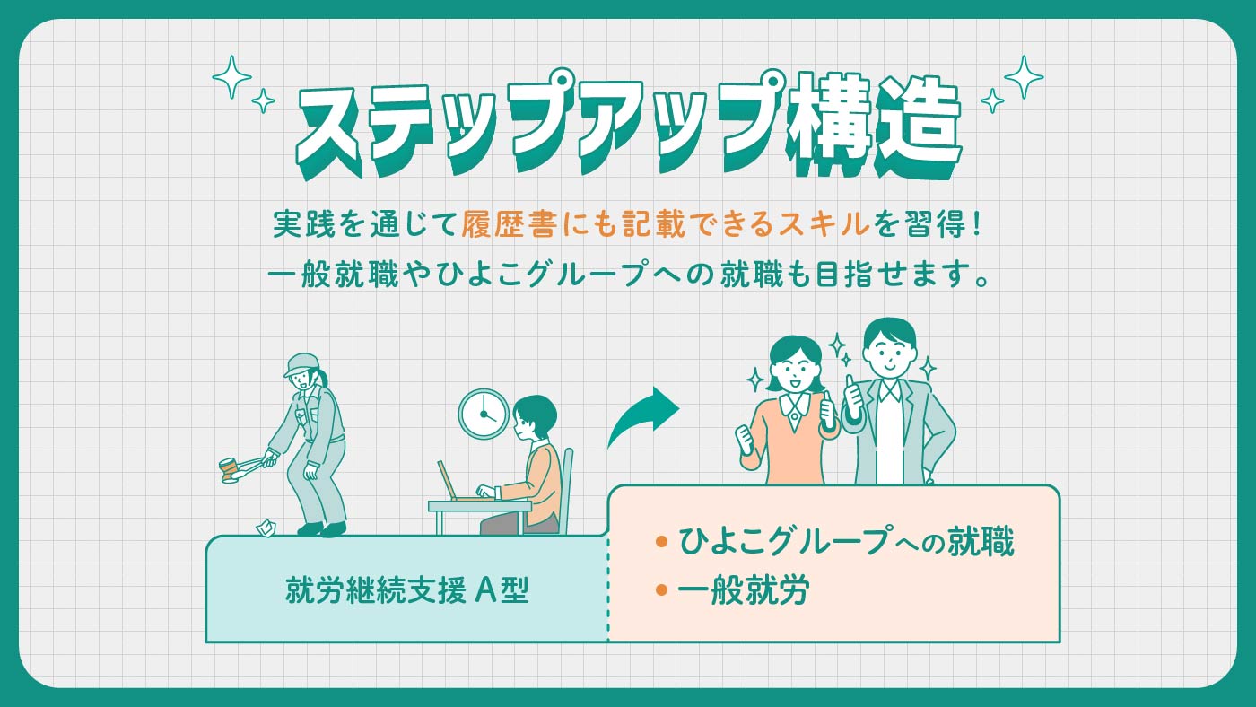 事業所画像