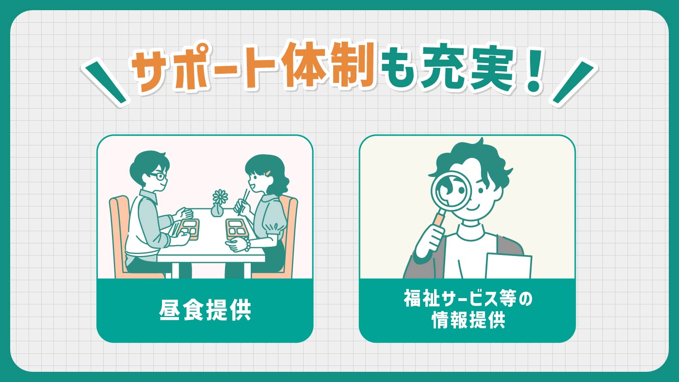 事業所画像
