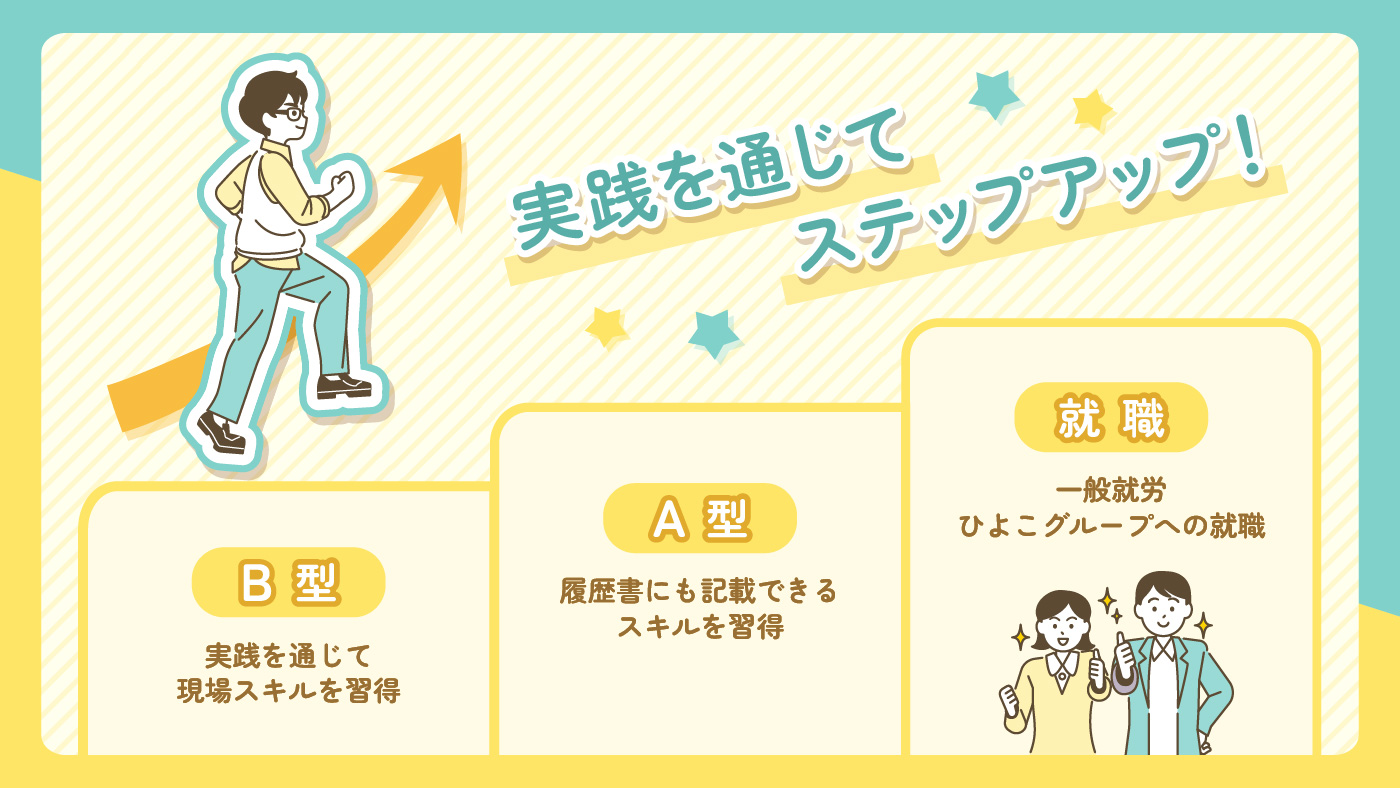 事業所画像