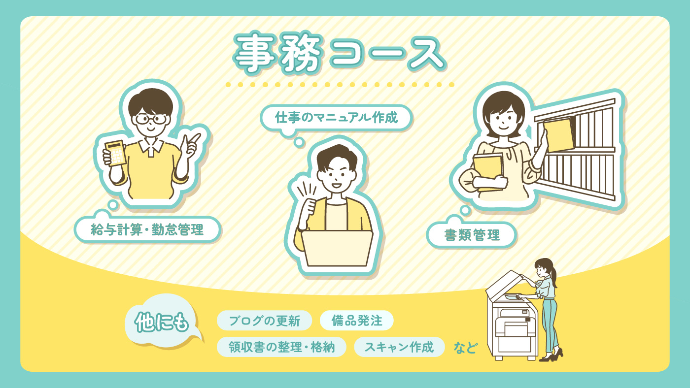 事業所画像