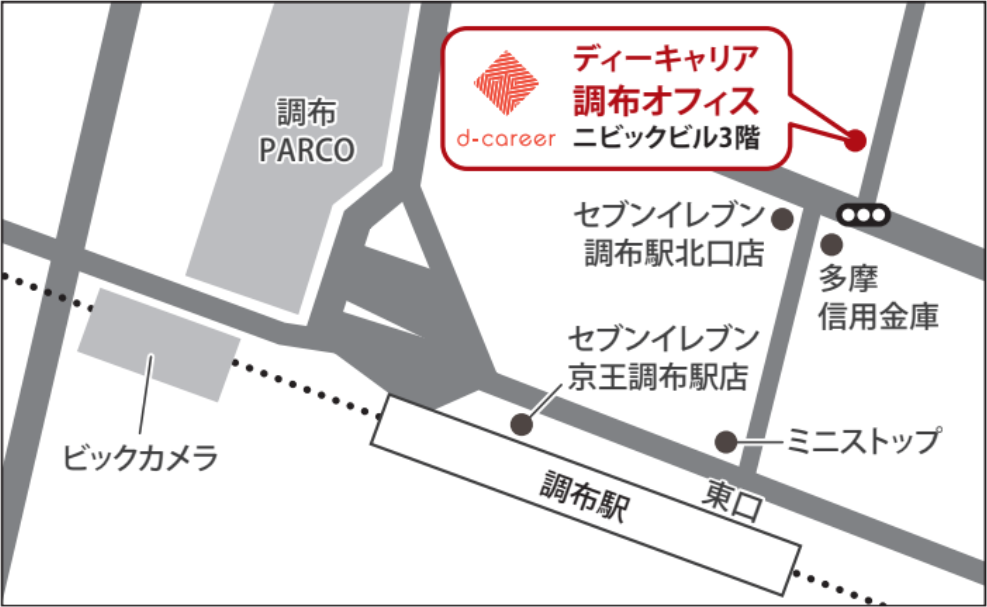 事業所画像