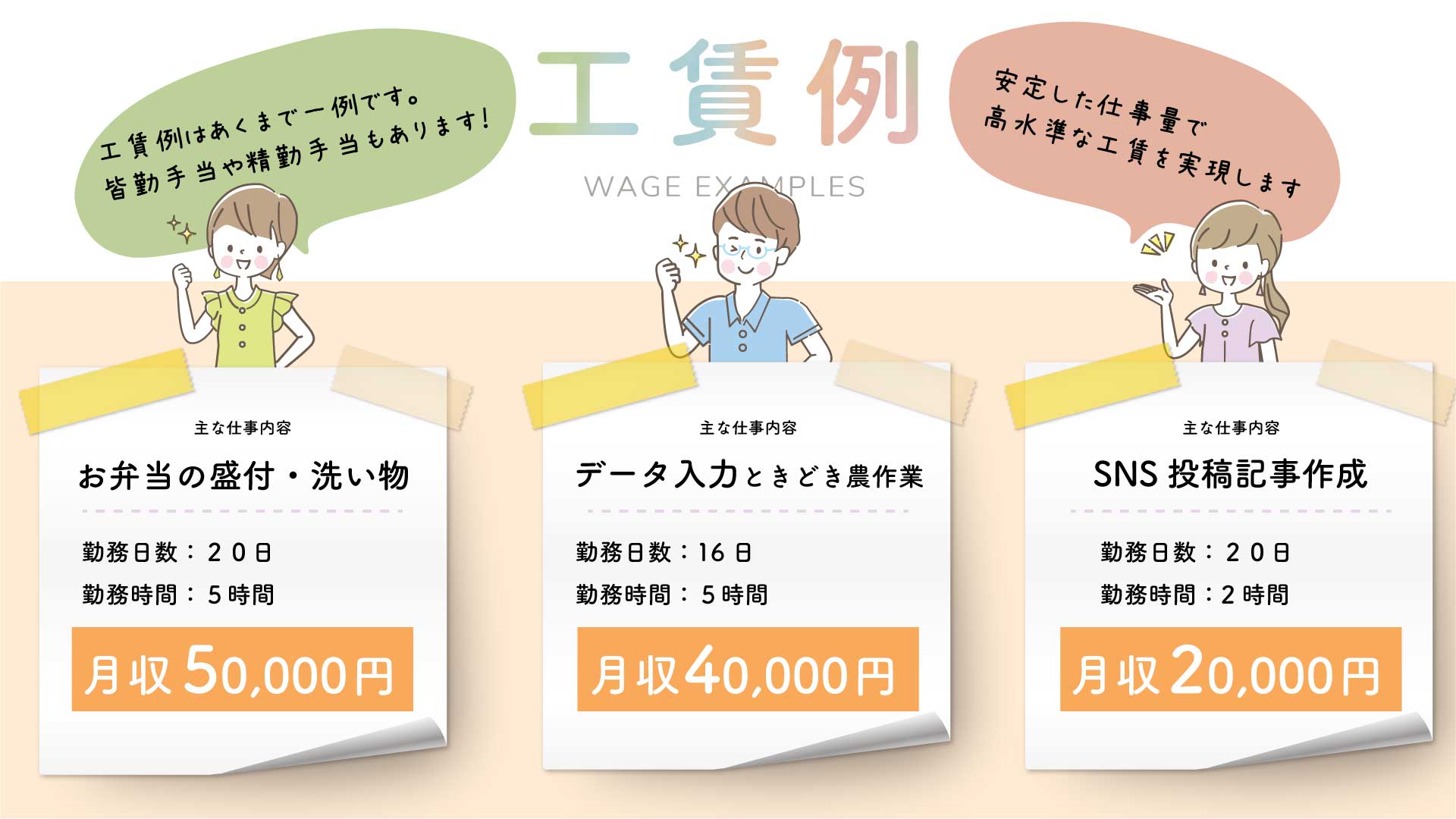 事業所画像