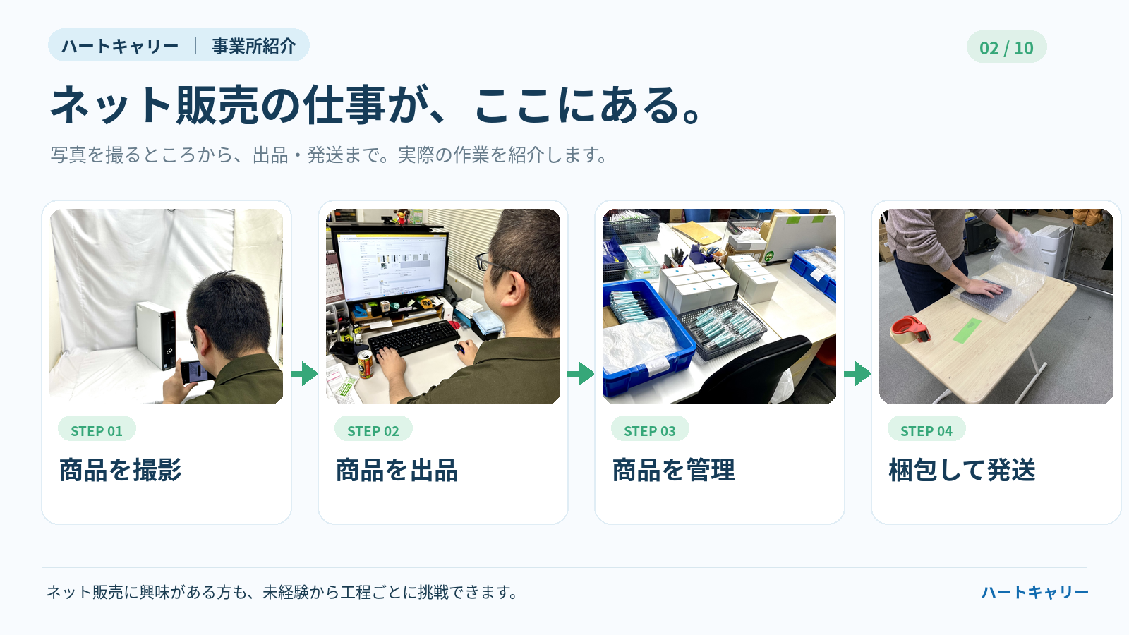 ｓｊｋの写真