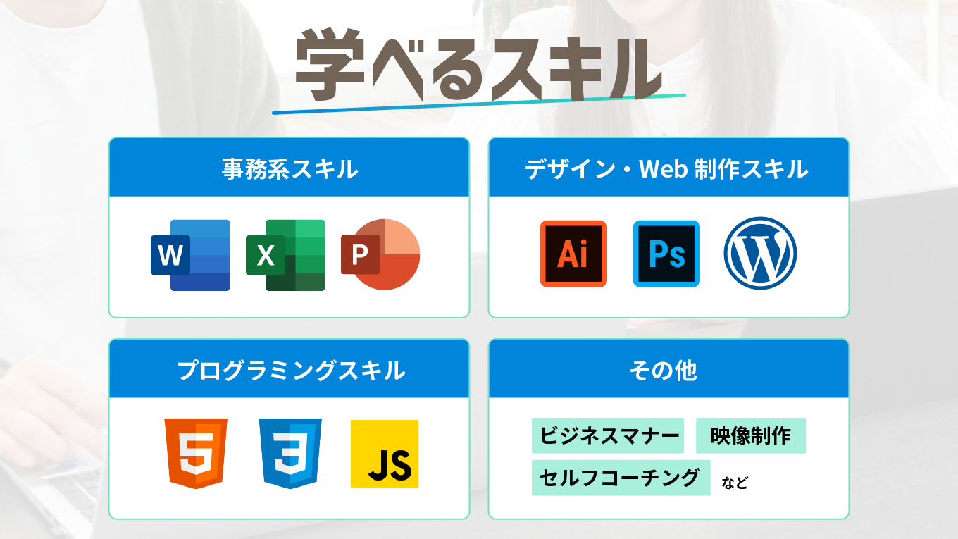 活動内容画像