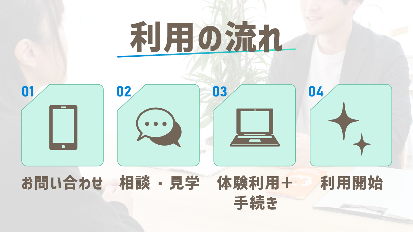 事業所画像