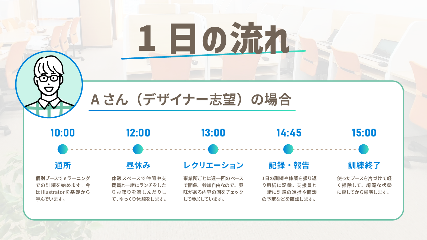 事業所画像