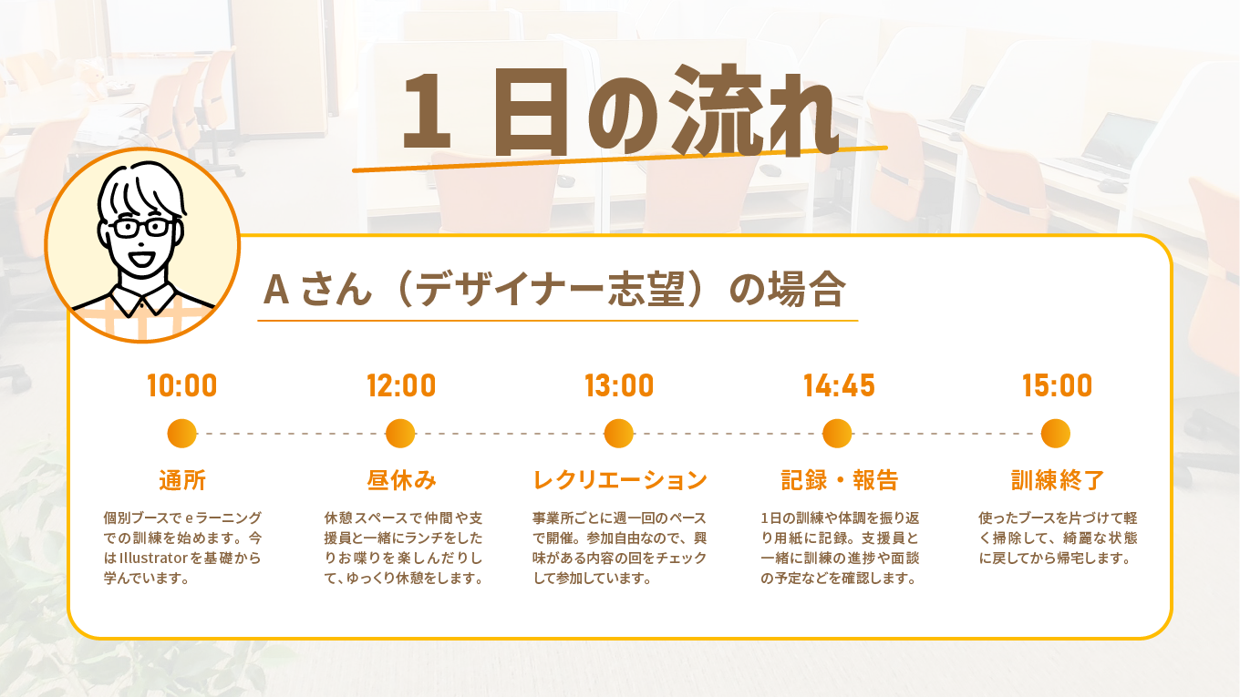 事業所画像