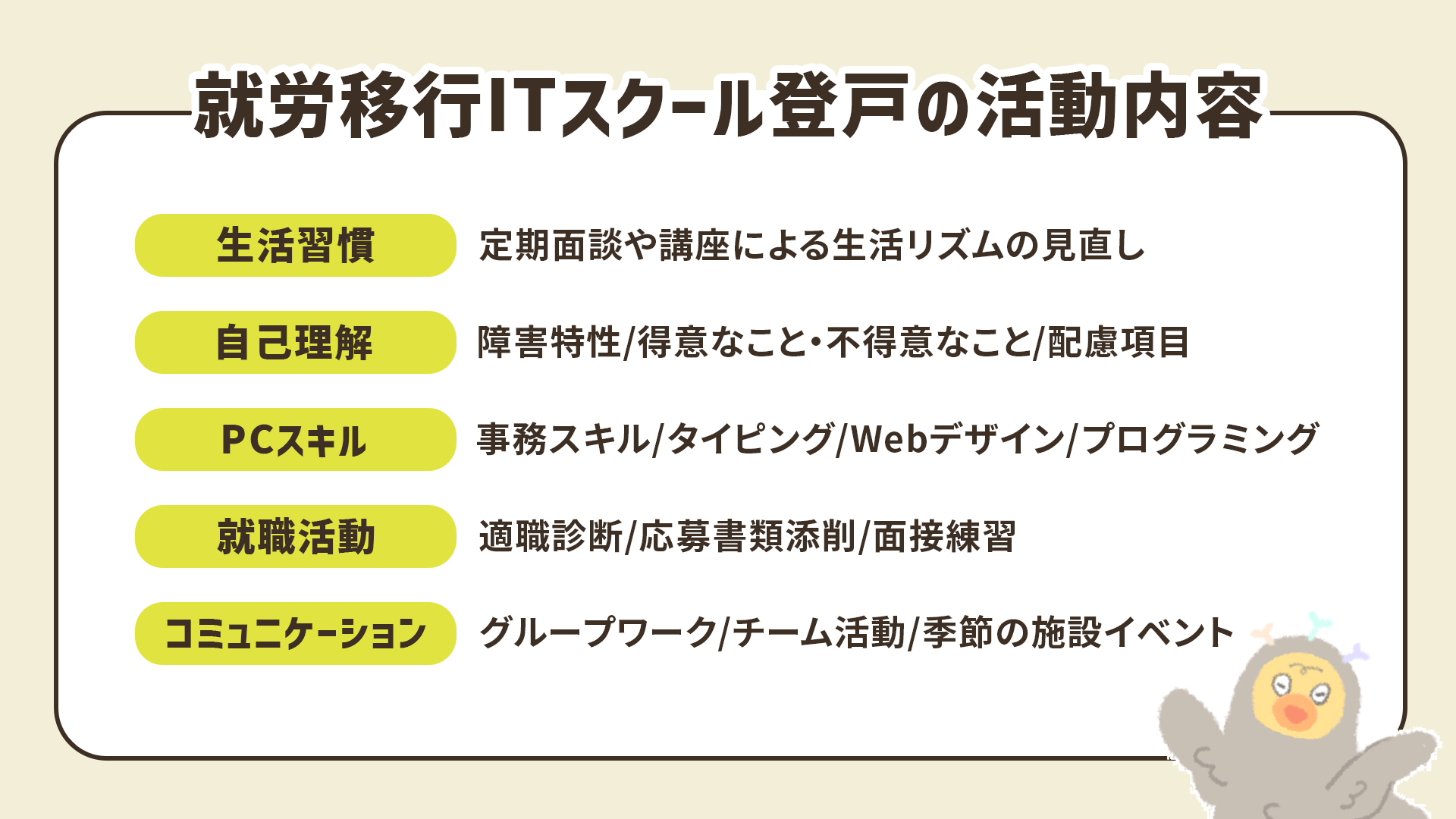 事業所画像