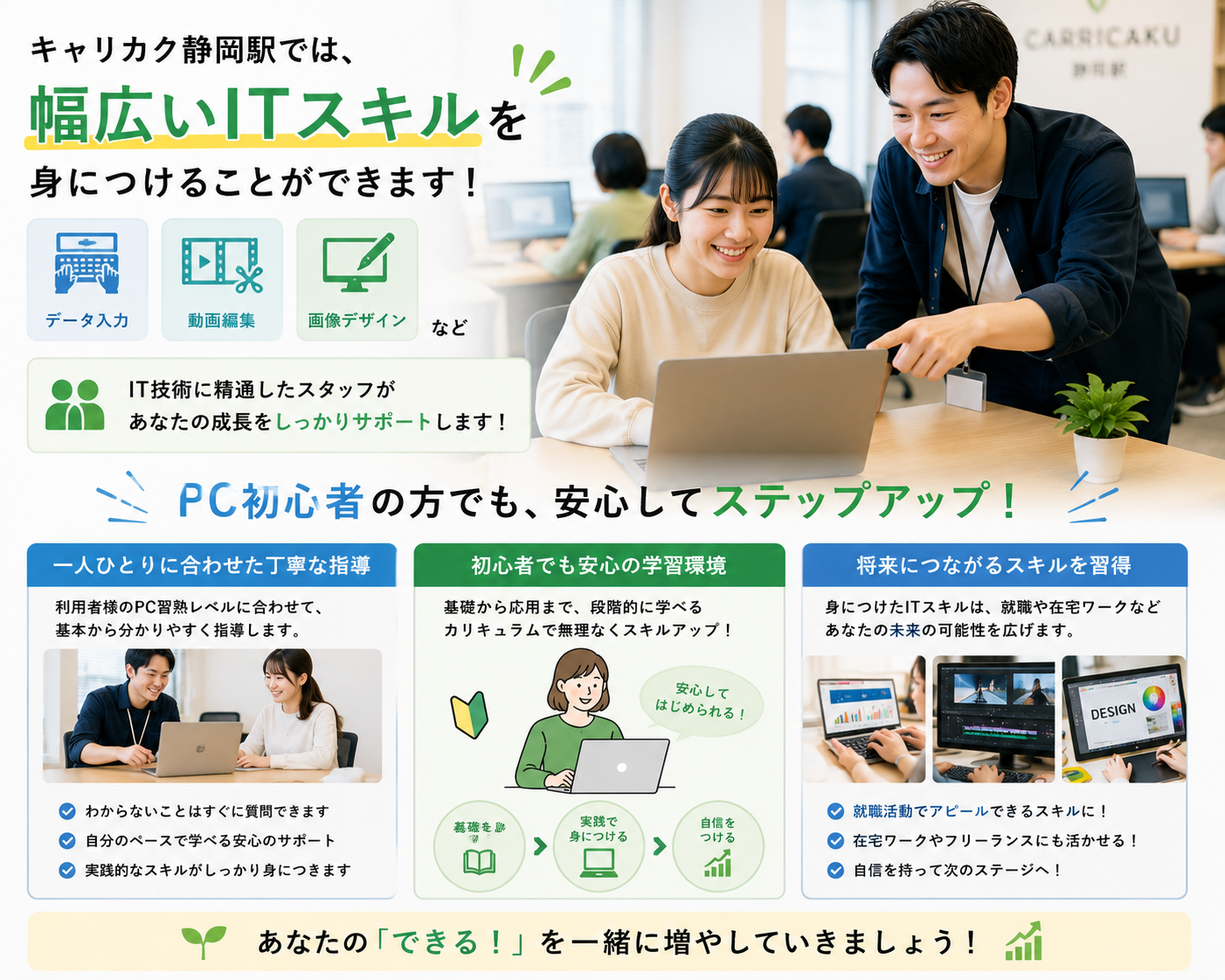 仕事内容画像