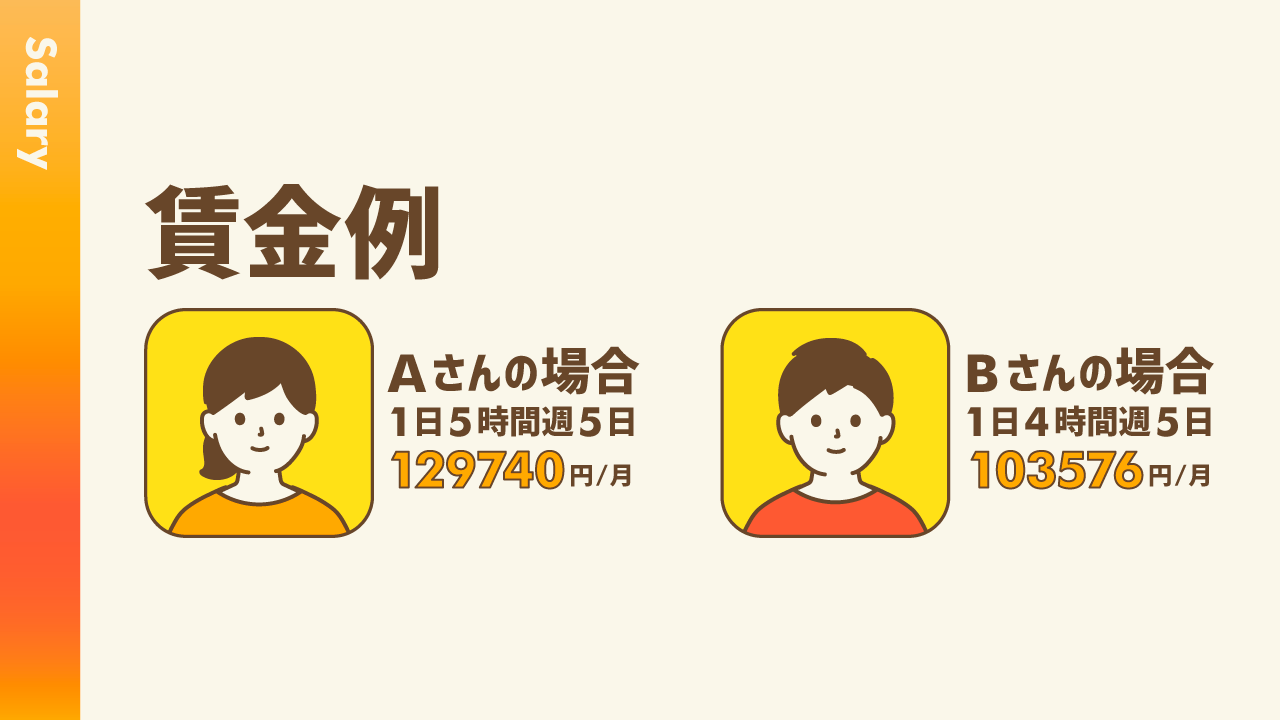 事業所画像