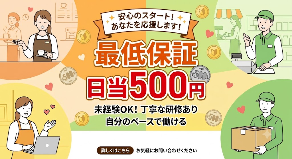 仕事内容画像