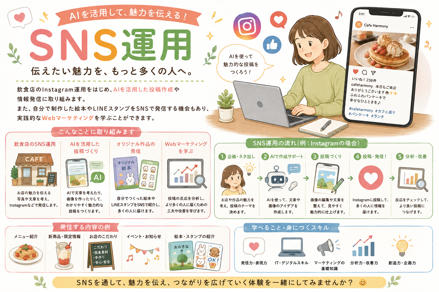 活動内容①