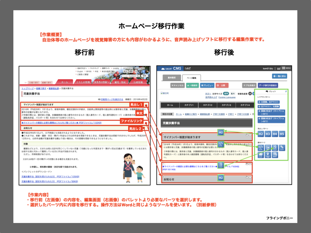 仕事内容画像