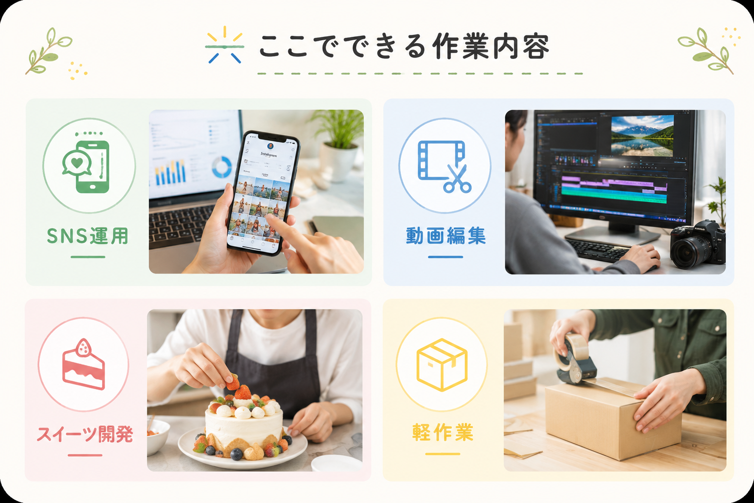 仕事内容画像