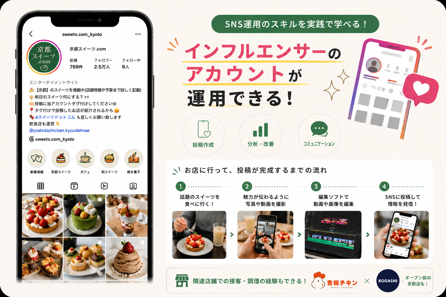 仕事内容画像