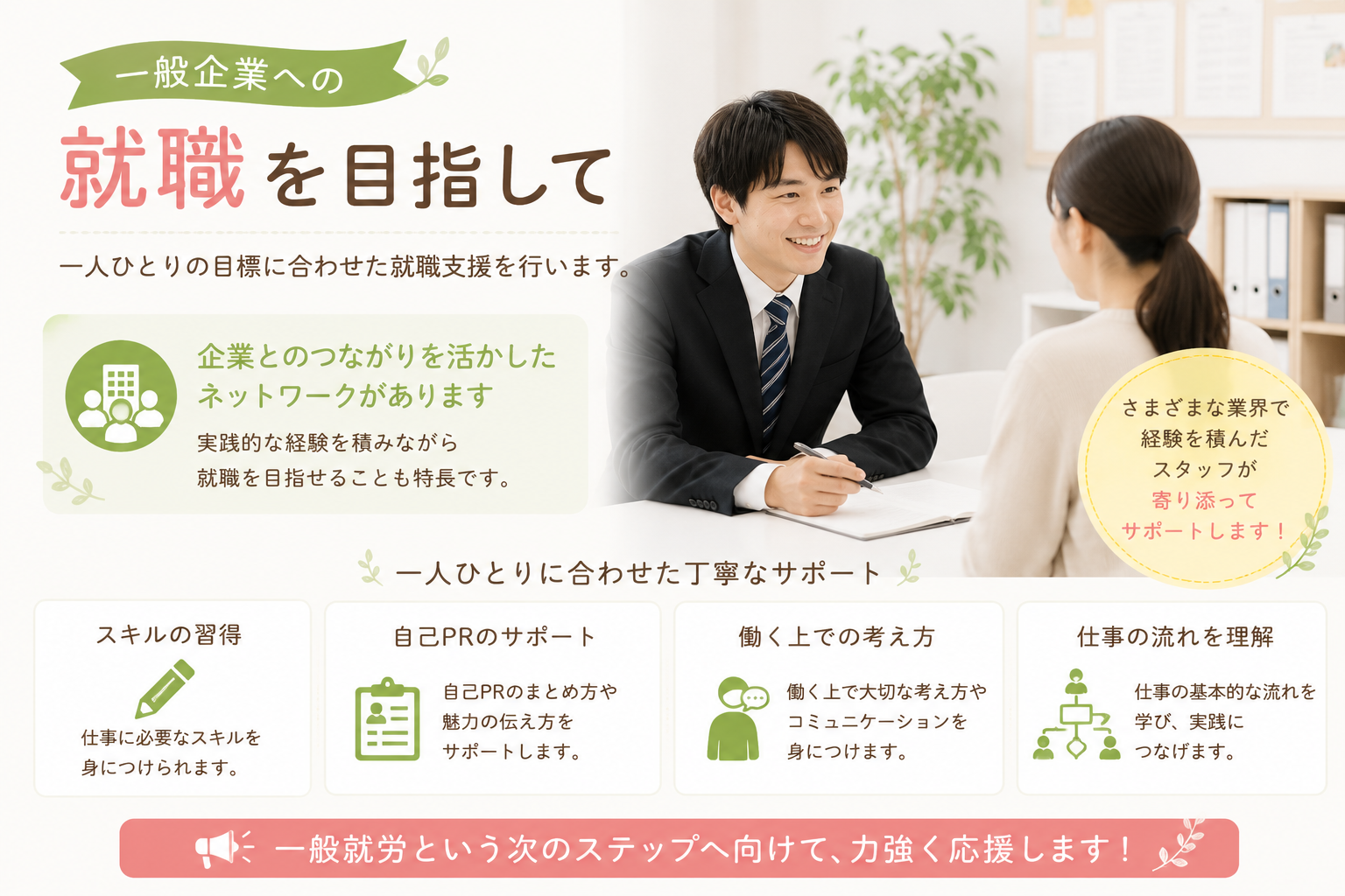 仕事内容画像