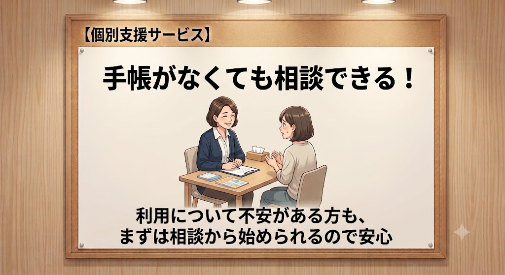 仕事内容画像