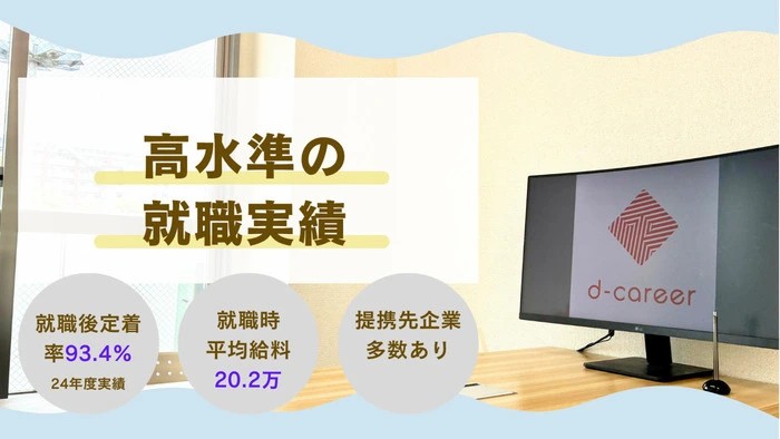 事業所画像