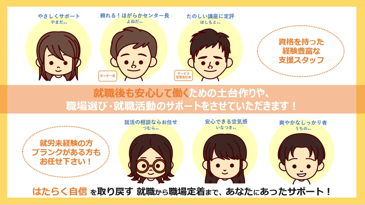 事業所画像