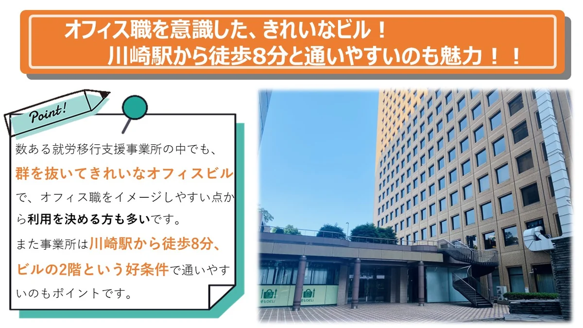 事業所画像