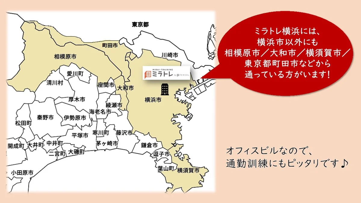 事業所画像
