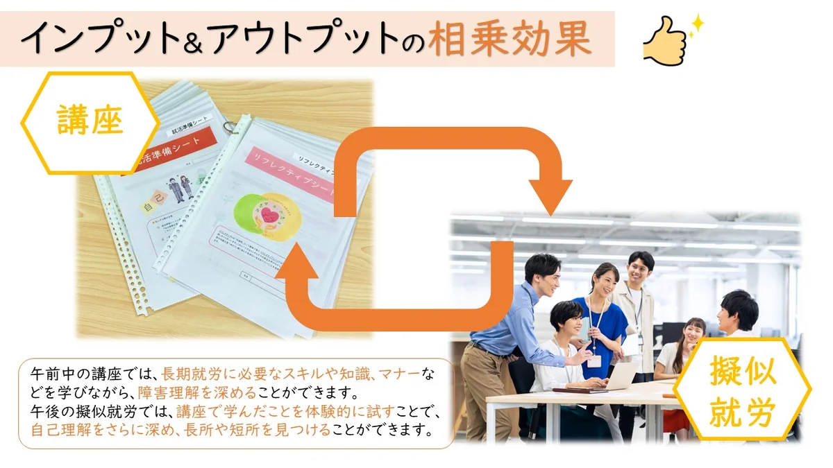 事業所画像
