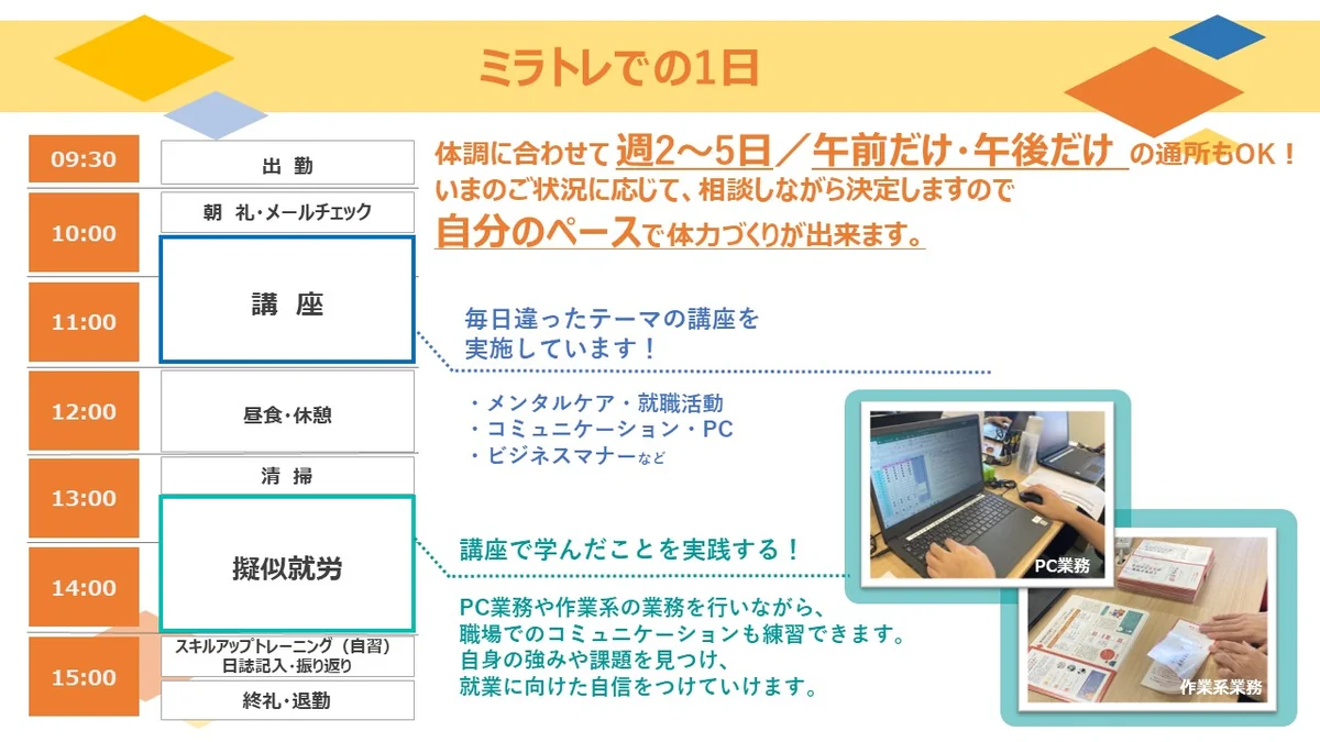 事業所画像