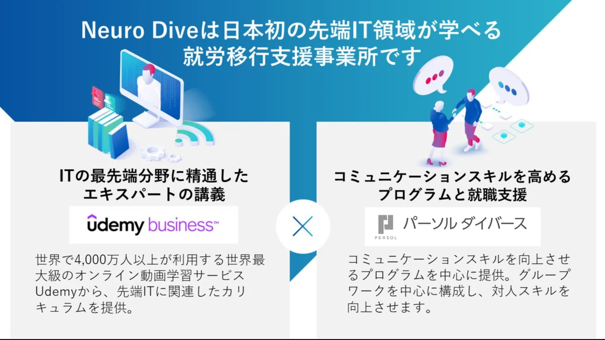 事業所画像
