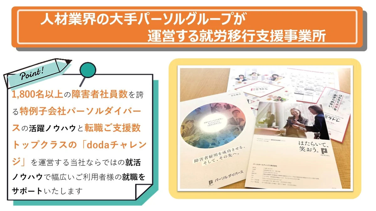 事業所画像