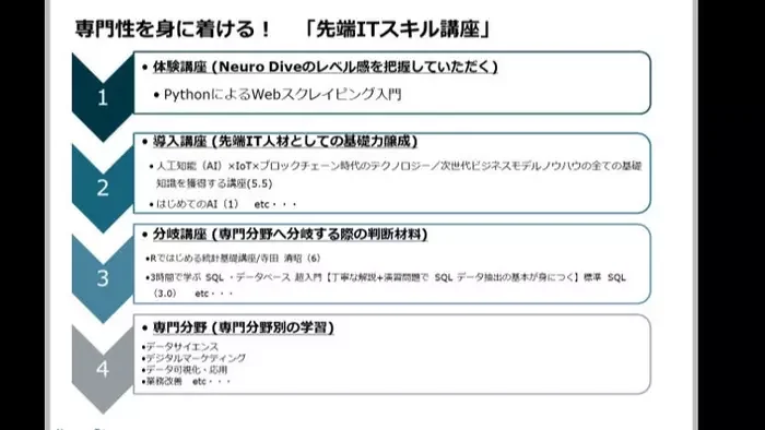 事業所画像