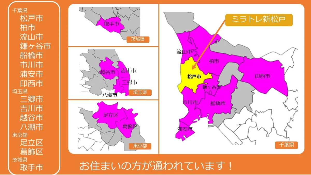 事業所画像