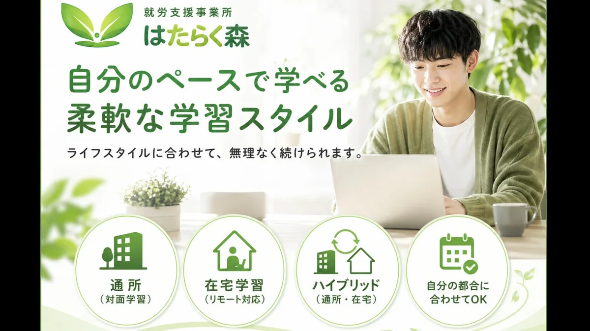 事業所画像