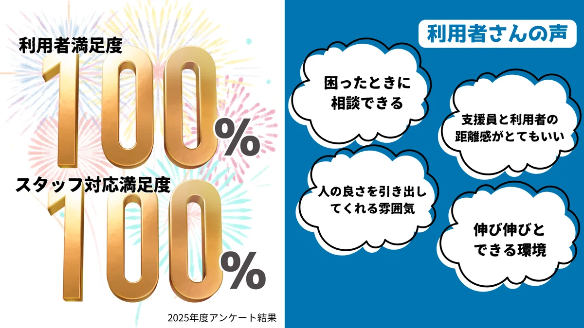 事業所画像