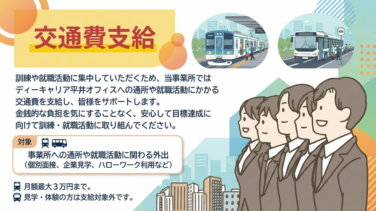事業所画像