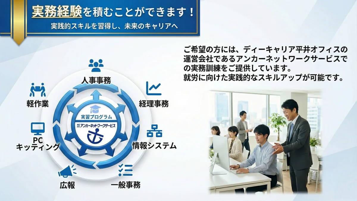 事業所画像