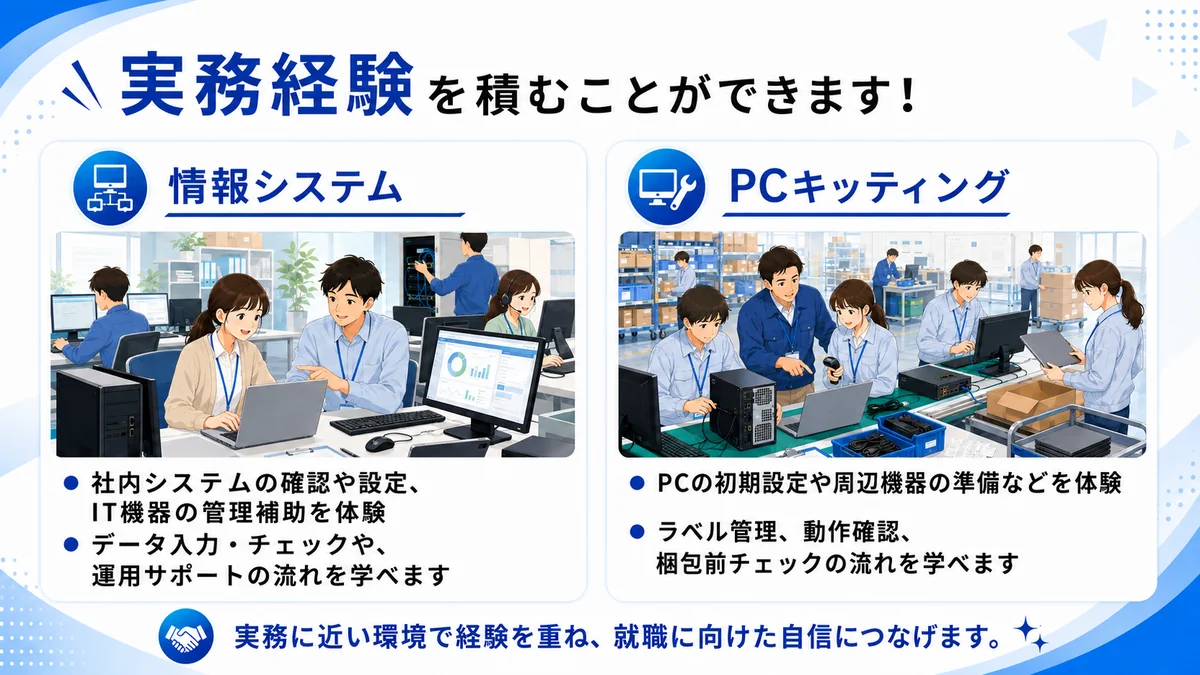 事業所画像