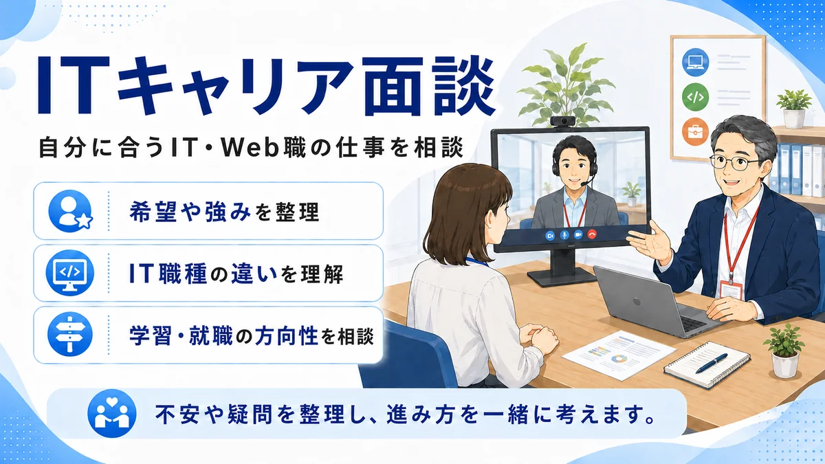 事業所画像