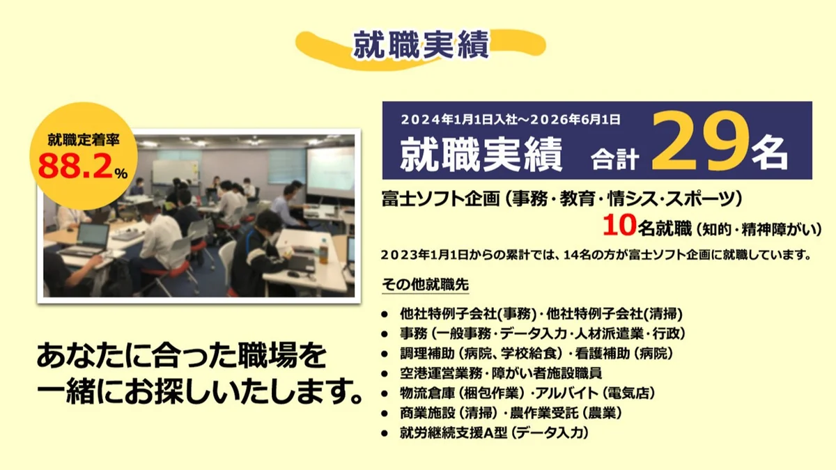事業所画像