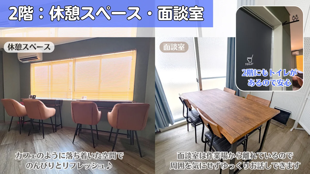 事業所画像