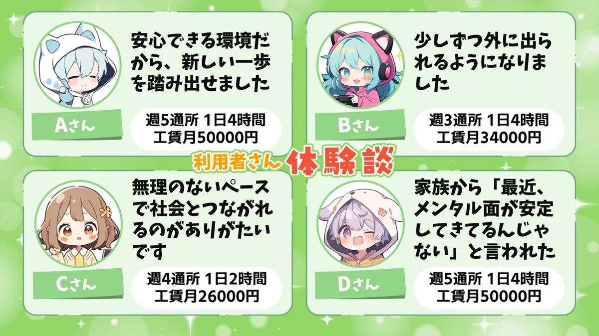 事業所画像