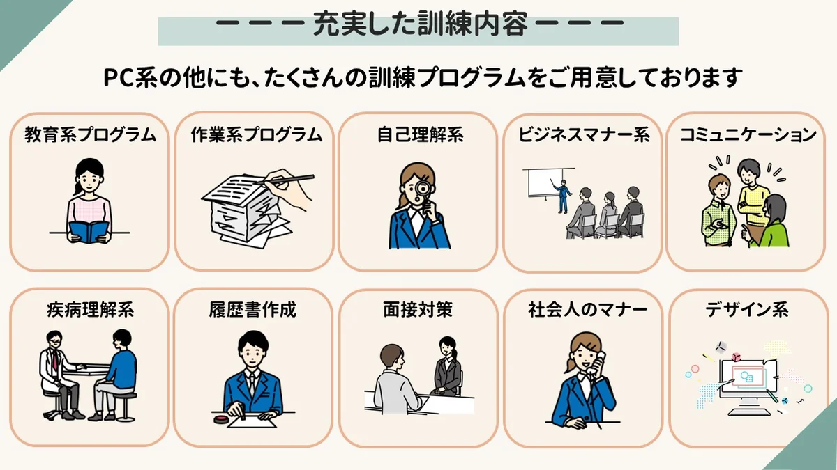 事業所画像